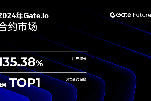 How Gate.io stood out in the fierce competition: The rise of the contract market