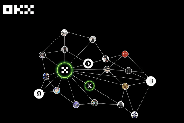 To grasp the market information trends in time, OKX launched the "Dynamics" function