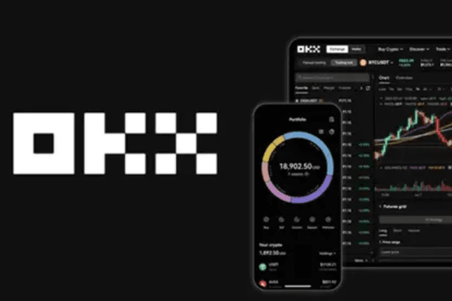 OKX's seven trading products to cope with volatile market conditions