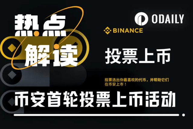 Tracking Binance’s first round of voting for listings: “Banana” and SIREN are currently at the top, while Mubarak may become a dark horse