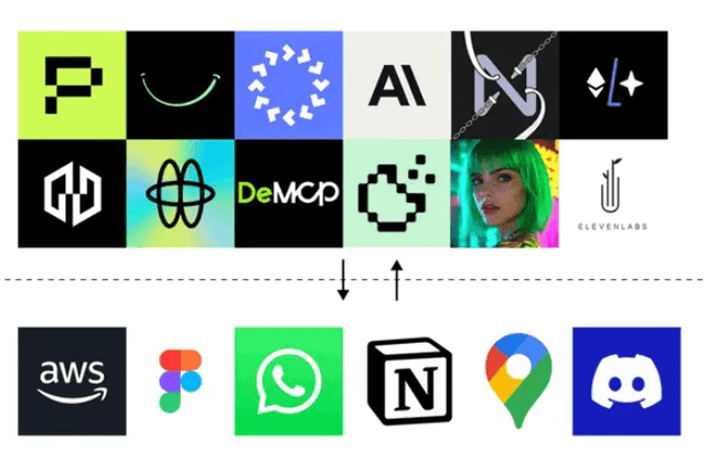 8 major projects collectively bet on MCP. Will AI Agent usher in a second wave of hype?