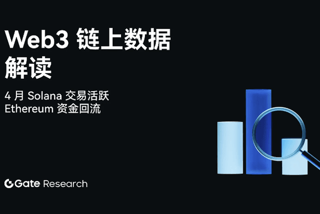 Gate Research Institute’s April on-chain data interpretation: Solana transactions are active, Ethereum funds are returning, and Bitcoin is structurally rebounding