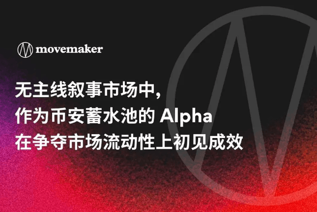 In a market without a main storyline, Alpha, as Binance's reservoir, has achieved initial success in competing for market liquidity