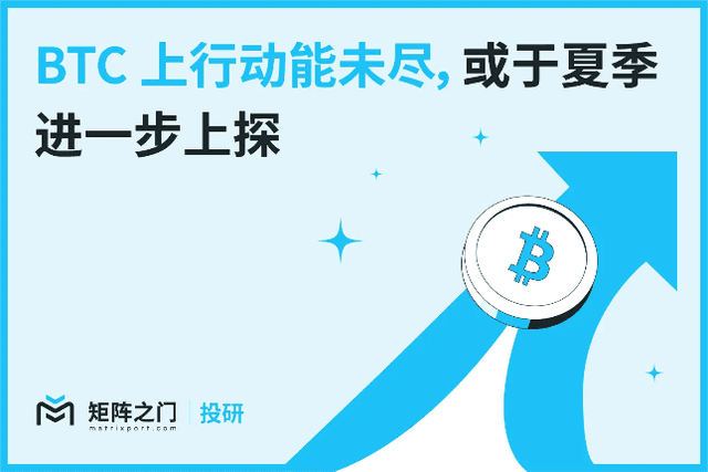 Matrixport Research: BTC's upward momentum is not exhausted yet, and it may rise further in the summer