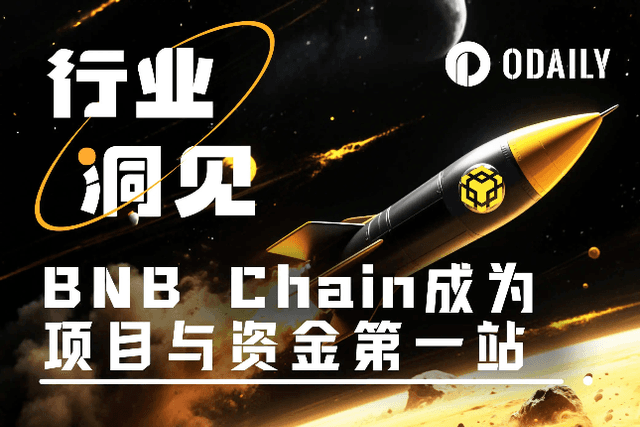 Daily transaction volume hits a new high in the year, Alpha helps BNB Chain become the "first stop" for projects and funds