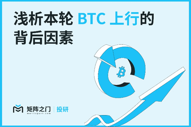 Matrixport Investment Research: A brief analysis of the factors behind this round of BTC uptrend