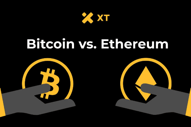 Investment decision: Buy Bitcoin or Ethereum?