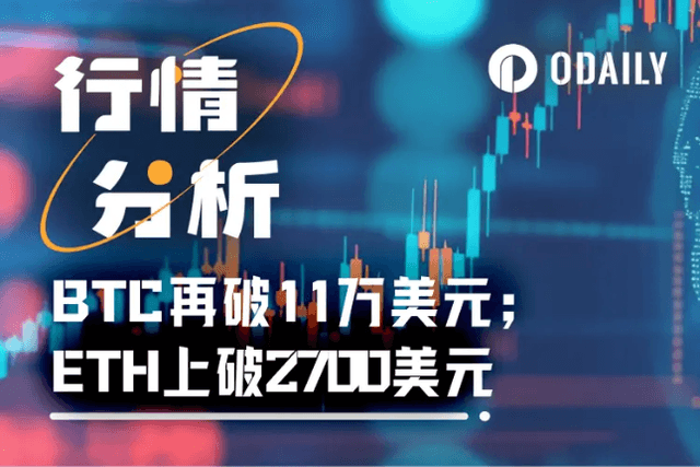 BTC breaks through the $110,000 mark again in the short term. What will happen next?