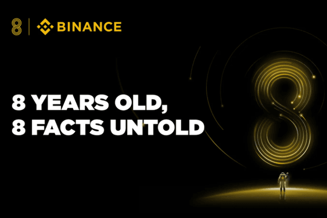 Binance 8th Anniversary Highlights