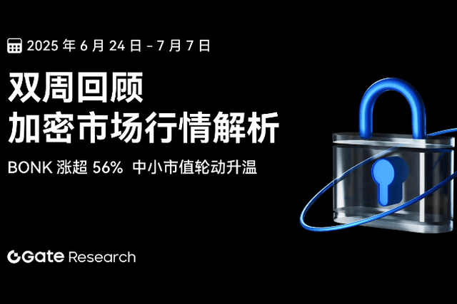 Gate Research Institute: BTC consolidates at high levels, BONK rises by more than 56%, and small and medium-sized market capitalization rotation heats up