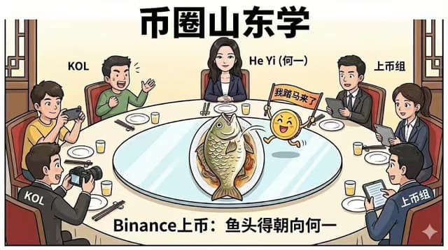 The fish head points towards Yi He, the crypto world also has its "Shandong Studies"