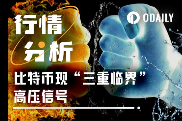 BTC高壓警報：三重臨界指標共振，變盤一觸即發