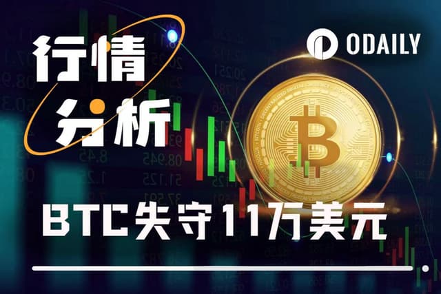 BTC失守11萬美元，短期調整還是暴跌前奏？