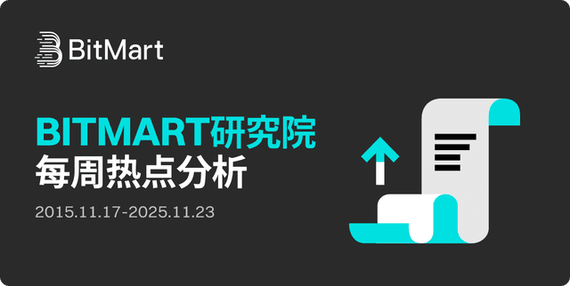 BitMart市場行情週報11.17–11.23
