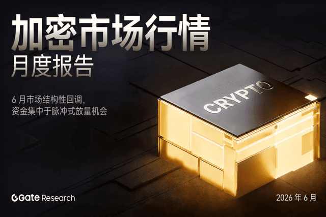 Gate 研究院：6 月市场结构性回调，资金集中于脉冲式放量机会