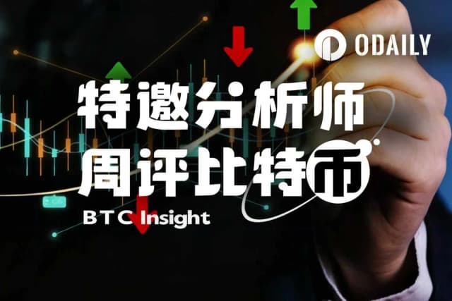 输入内容为：比特币震荡蓄势延续上涨趋势，HYPE动能背驰考验将至｜特邀分析