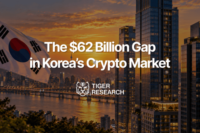 Tiger Research：620億ドルのギャップ、韓国に欠ける企業暗号資産市場