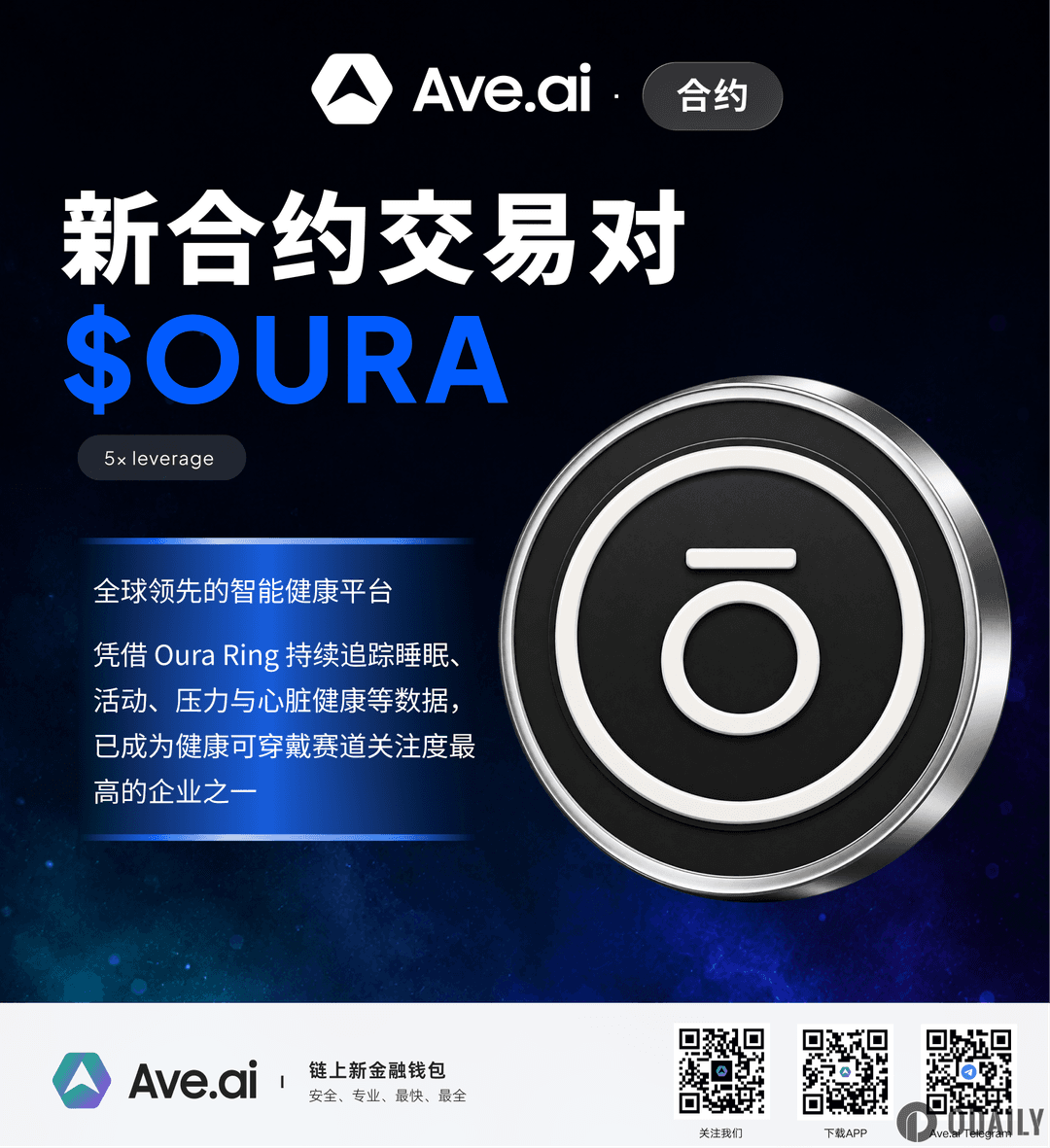 Ave.ai Perp Lists OURA Contract Trading Pair