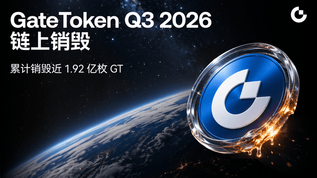 GateToken(GT)는 2026년 3분기에 약 200만 개를 소각하며 장기 가치 기반을 더욱 공고히 했다