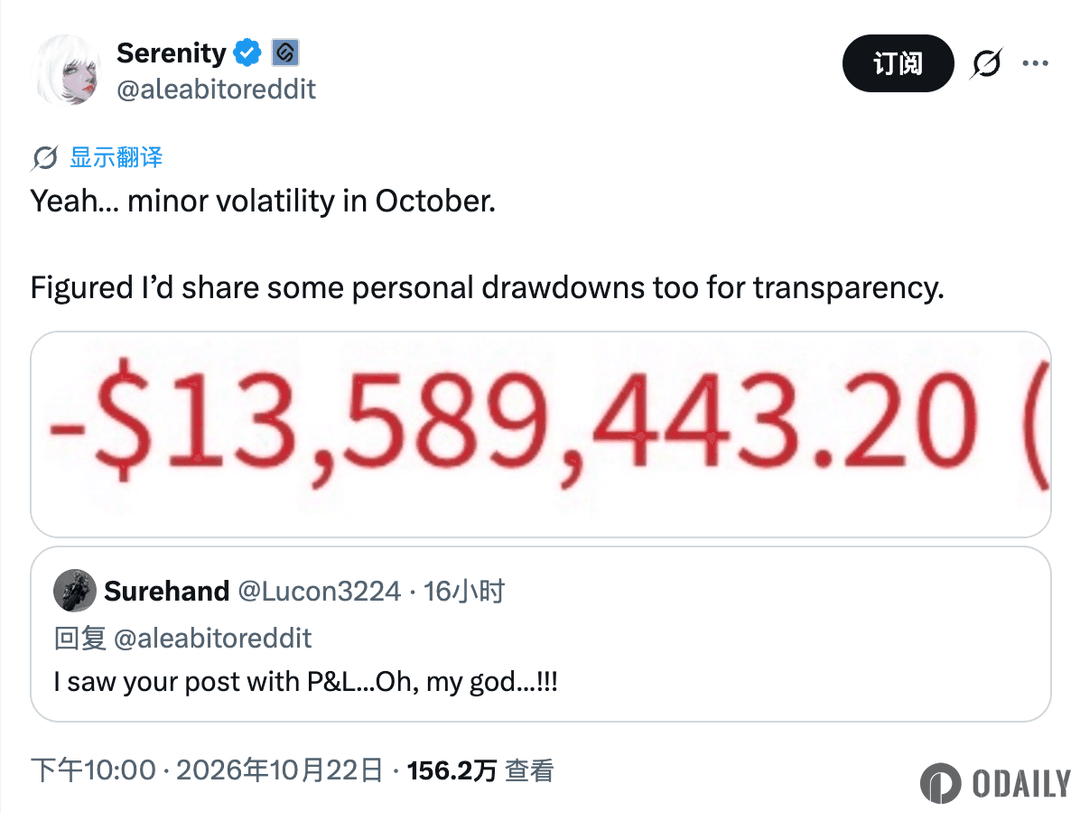 White-haired stock god Serenity's October position drawdown was approximately $13.59 million