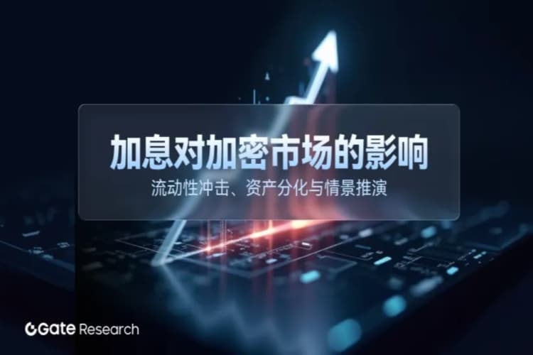 Gate 研究院：加息对加密市场的影响：流动性冲击、资产分化与情景推演