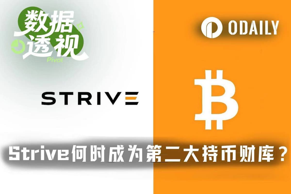 Raises Another $630 Million, Strive Takes the Baton from Strategy as the BTC Engine