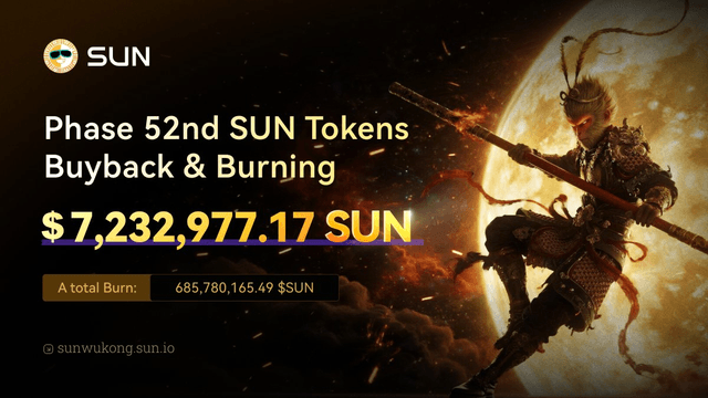 SUN.io已连续完成52期回购销毁：累计销毁SUN超6.85亿枚，SunSwap生态集成全速推进