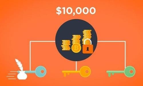 Detailed explanation of HyperMate hardware multi-signature: the era of hardware wallet "safety" and "ease of use" is coming