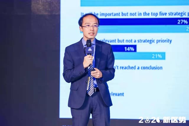 Deloitte China Fintech: How to promote the application of blockchain in the digital transformation of enterprises | 2020 new district trend