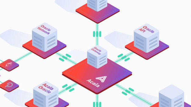 Popular Science: Make Polkadot DeFi's oracle gateway solution more open