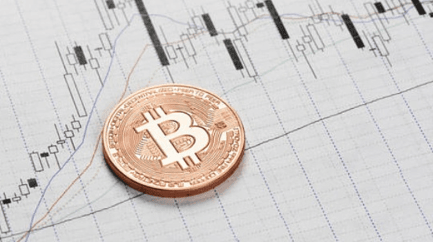 Why is Bitcoin experiencing extreme volatility?