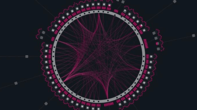 The introduction of massive assets is the key to the outbreak of Polkadot DeFi, how to introduce it? What are the opportunities?