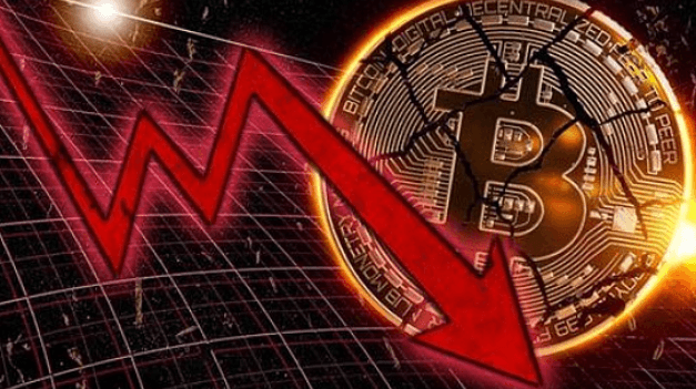 The currency market and the stock market performed double diving, why did BTC crash? How will BTC go next?