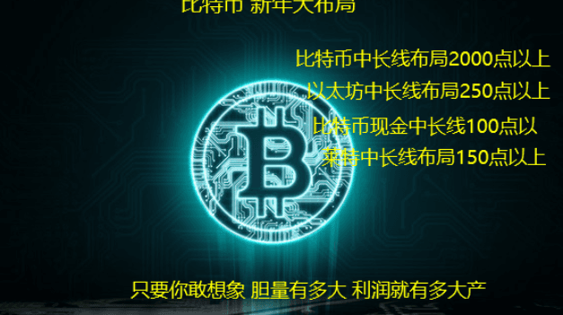 Talking about Yu Kai: The implementation of the US $1.9 trillion economic stimulus, the bull market of Bitcoin and Ethereum continues to rise