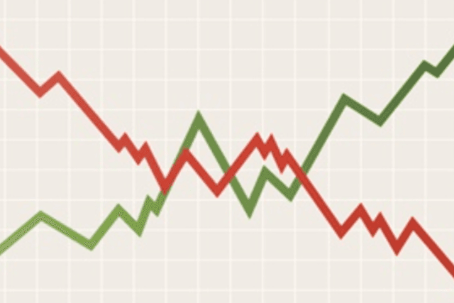There will be three deliveries in the next 10 hours, will the market fluctuate three times?
