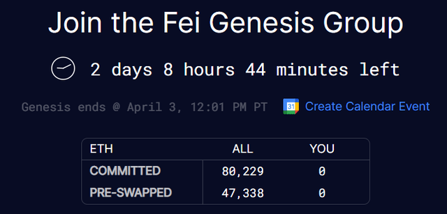What is the wealth-creating effect of the high-profile algorithmic stablecoin Fei?