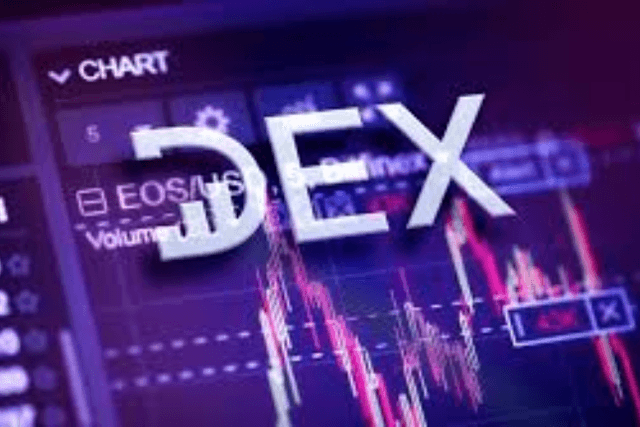 Graphical swap exchange AMM model (market maker model)