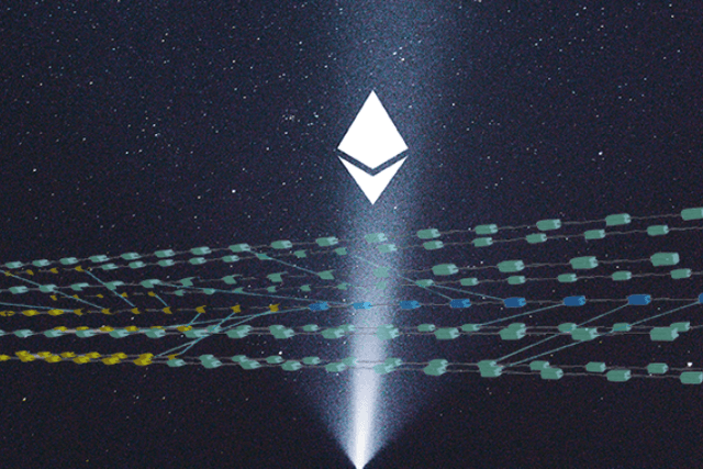 Vitalik: Demystifying the advantages of "sharding" from a technical perspective