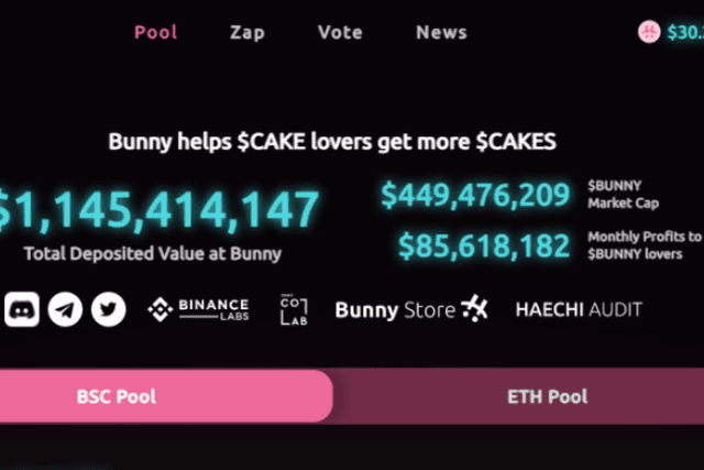 Binance Smart Chain PancakeBunny (BUNNY) Attack Analysis