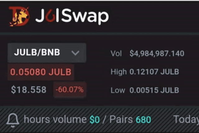 JulSwap flash loan attack analysis and incident follow-up