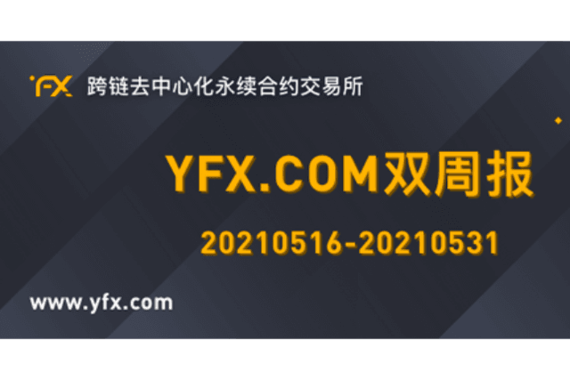 YFX.COM bi-weekly report (0516-0531): Trading volume increased by 121.2% in the second half of May