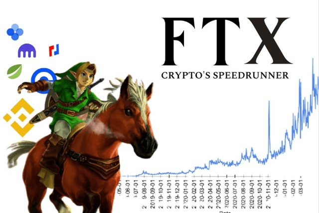Dances with Sharks: A Brief History of Giant FTX