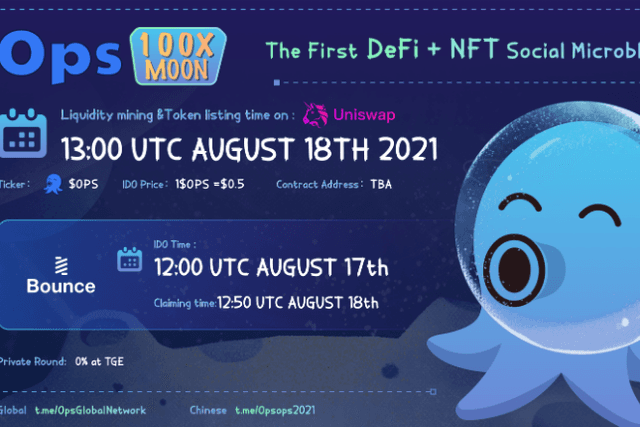 NFT Social Weibo Ops Creates "Encrypted Utopia" and Starts First Subscription