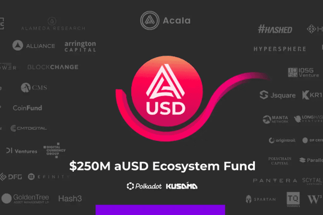 Acala joins hands with top venture capital and parachain partners to launch a USD 250 million "aUSD Ecological Fund"