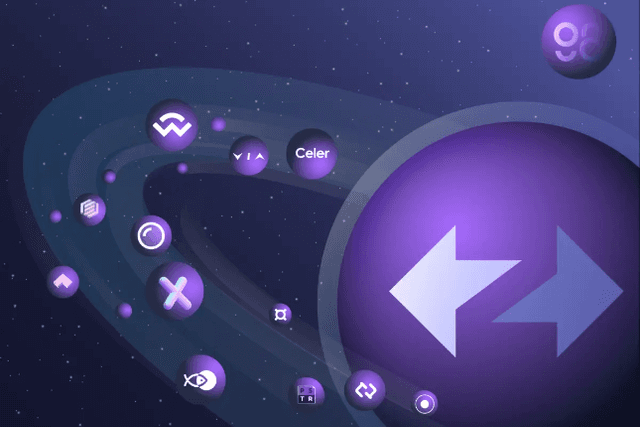Inventory of 14 potential airdrop projects in the zkSync ecosystem