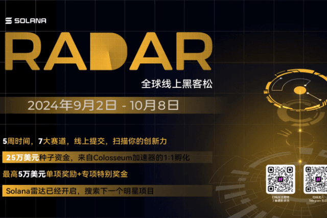 Solana基金會啟動第十屆「Radar」國際黑客松大賽