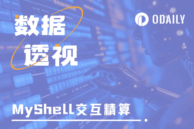 MyShell interactive actuarial answer: Is it a roll or not? Which strategy has the best value for money?