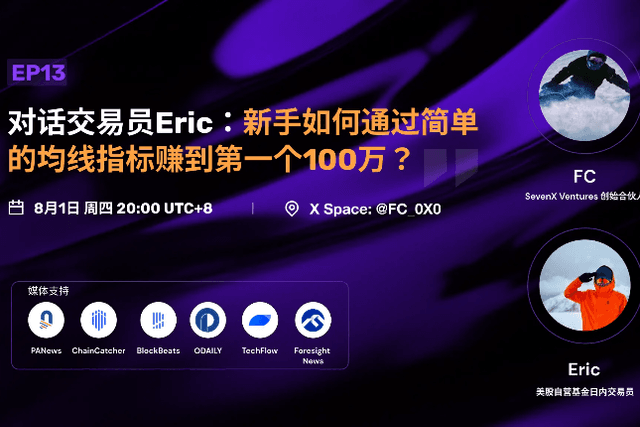 對話交易者Eric：新手如何透過簡單的均線指標賺到第一個100萬？