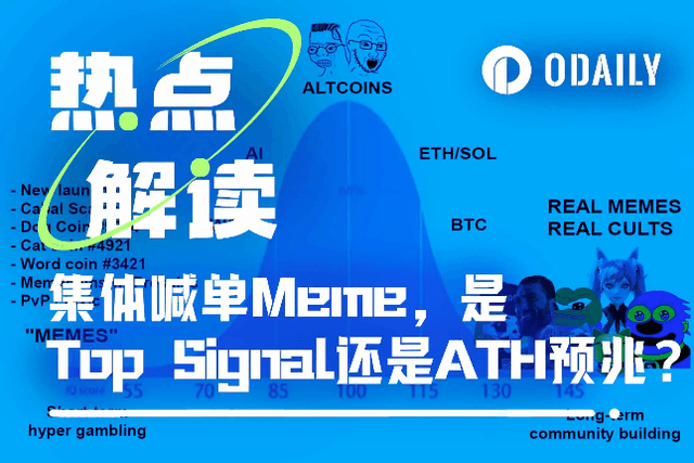 Institutions and KOLs collectively call for a "Meme coin craze", is it a signal of a peak or a harbinger of a new high?