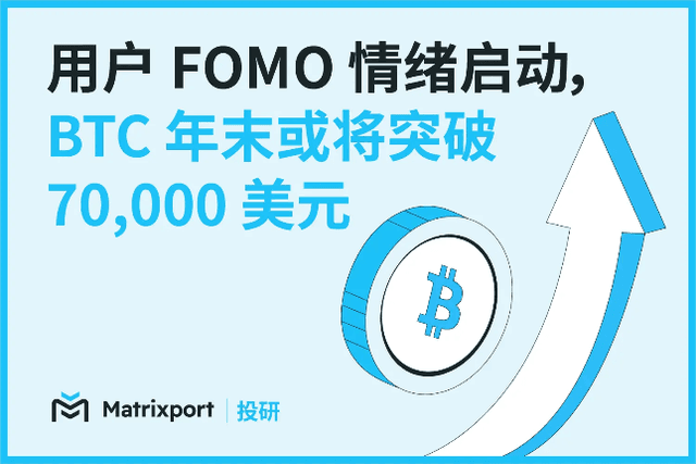 Matrixport投研：使用者FOMO情緒啟動，BTC年結束或將突破70,000美元